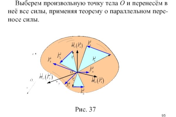 Кракен вход на сайт