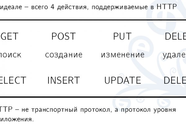 Кракен ссылка 2web krakendark link