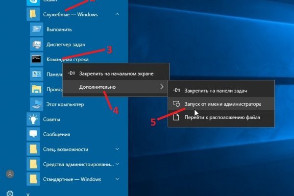 Сайты где купить наркотики